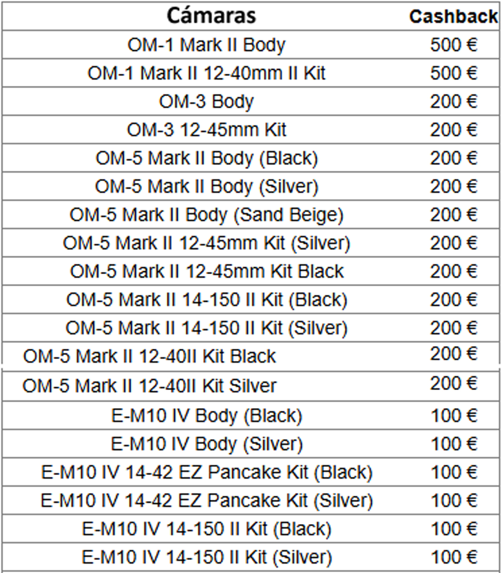 OM_cashback _camaras_invierno_25